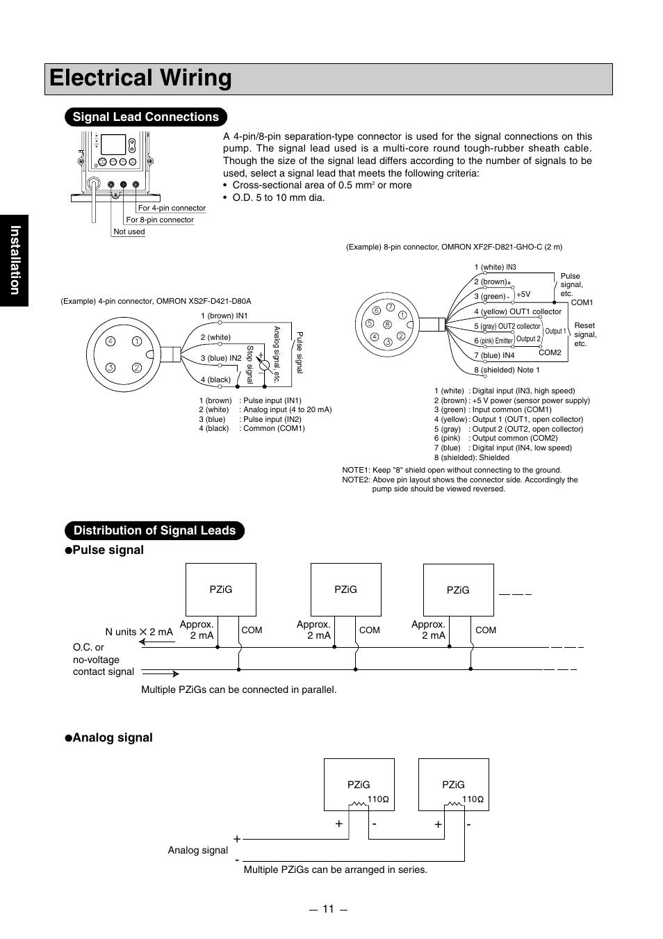 Electrical wiring, Installation, Signal lead connections | Pulse signal distribution of signal leads, Analog signal | Pump Solutions Group PZiG Series User Manual | Page 12 / 48