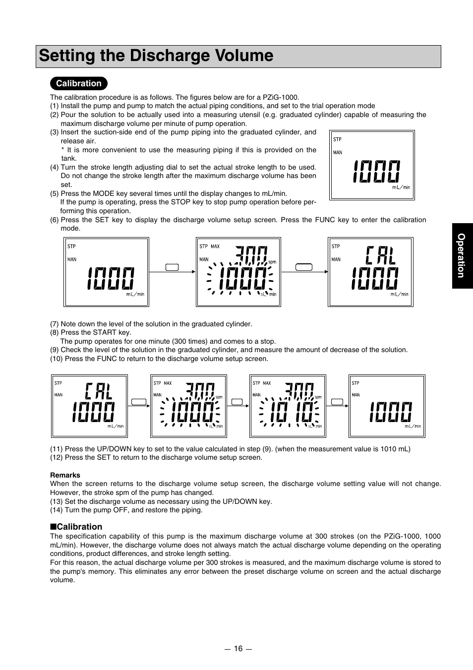 Setting the discharge volume, Operation | Pump Solutions Group PZiG Series User Manual | Page 17 / 48
