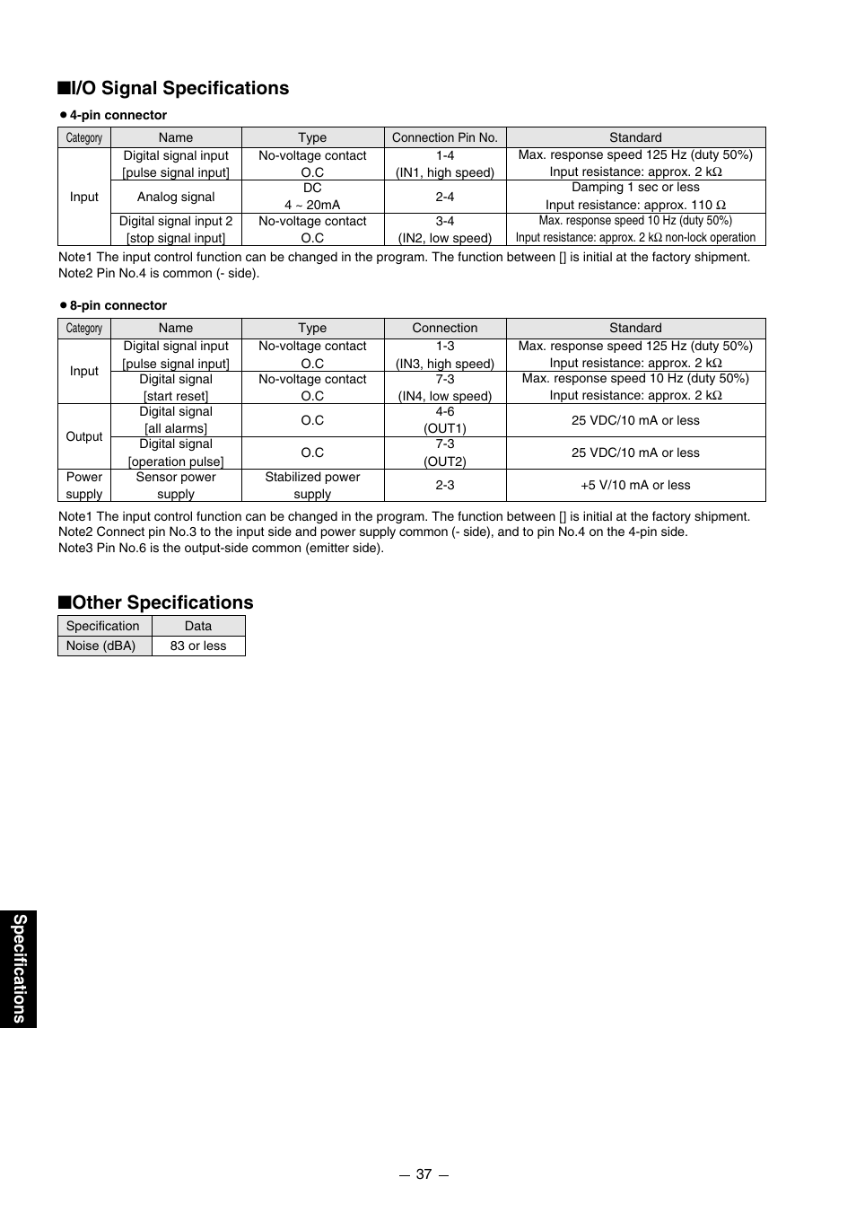 I/o signal specifications, Other specifications, Specifications | Pump Solutions Group PZiG Series User Manual | Page 38 / 48