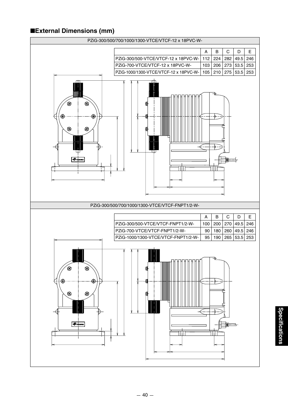 External dimensions (mm), Specifications | Pump Solutions Group PZiG Series User Manual | Page 41 / 48