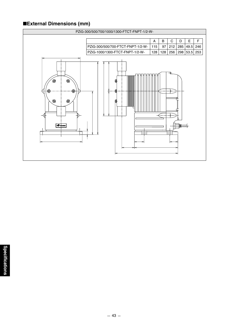 External dimensions (mm), Specifications | Pump Solutions Group PZiG Series User Manual | Page 44 / 48