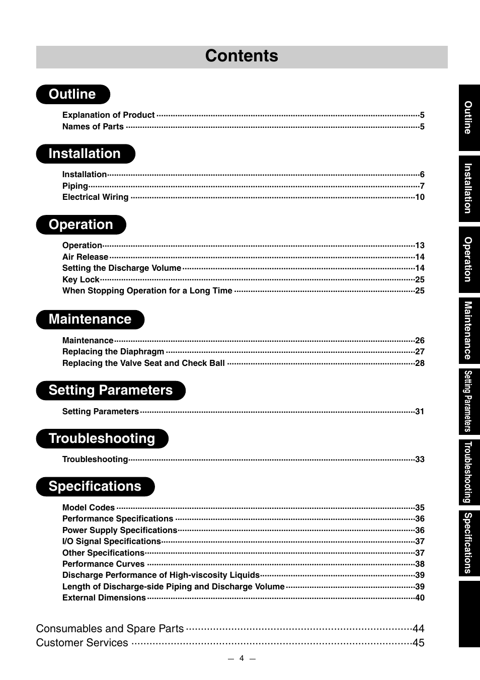 Pump Solutions Group PZiG Series User Manual | Page 5 / 48