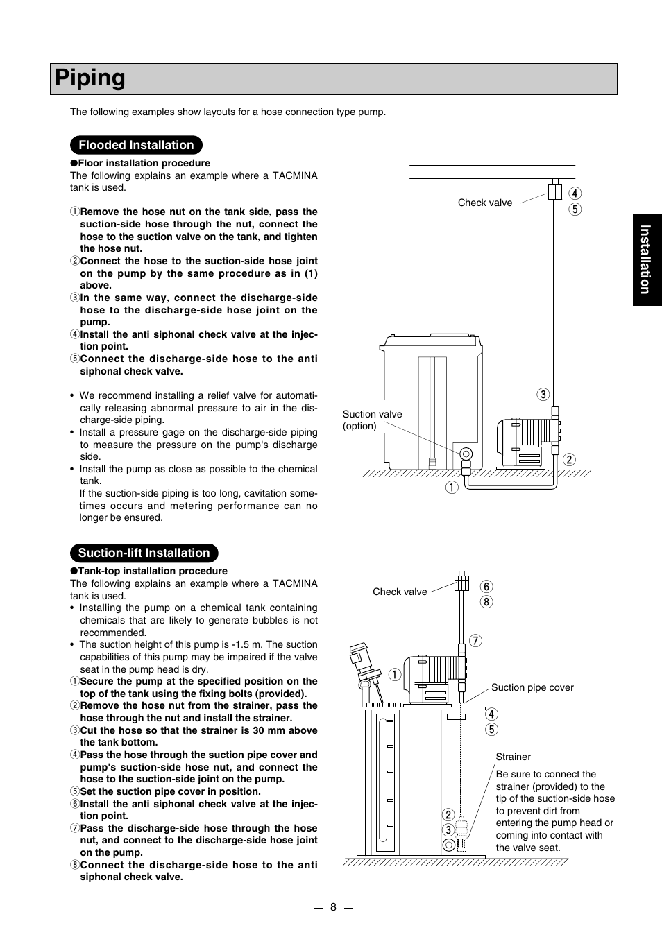 Piping, Installation | Pump Solutions Group PZiG Series User Manual | Page 9 / 48