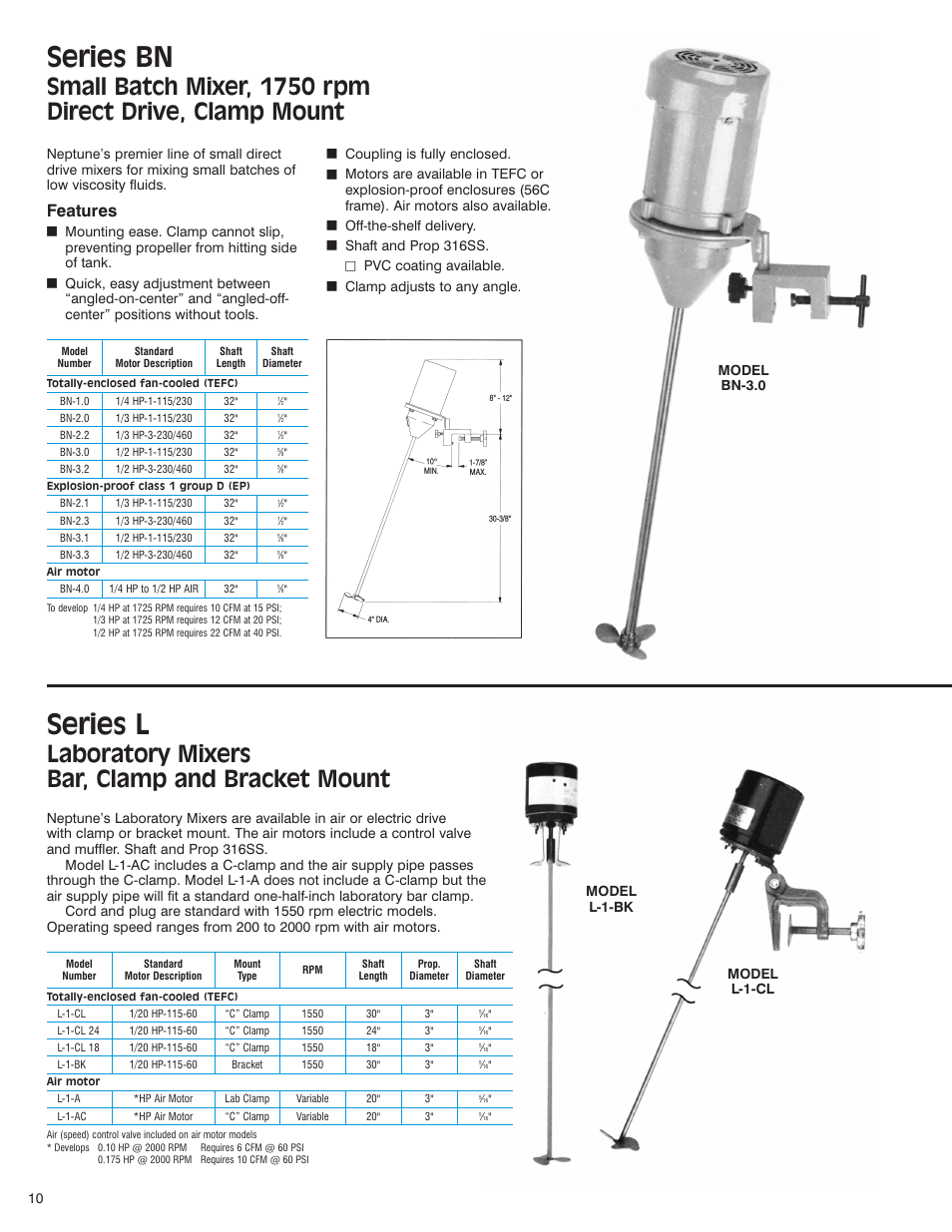 Pump Solutions Group Agitators Series BC User Manual | 2 pages