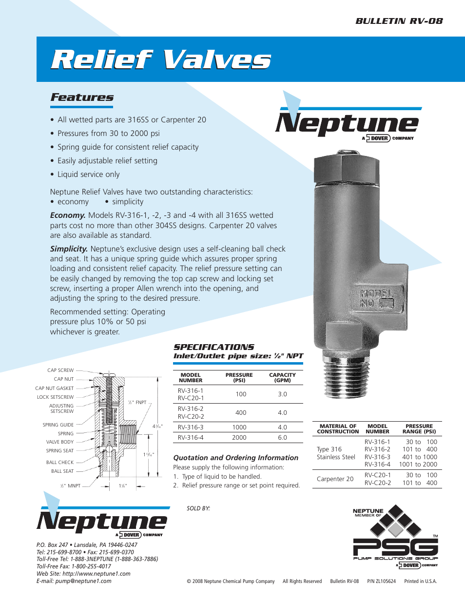 Pump Solutions Group Neptune Relief Valves User Manual | 3 pages