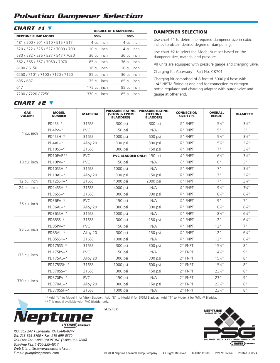 Pulsation dampener selection, Chart #1 chart #2, Dampener selection | Pump Solutions Group Neptune Pulsation Dampeners PD36PV,PD36SS,PD85SS User Manual | Page 2 / 2