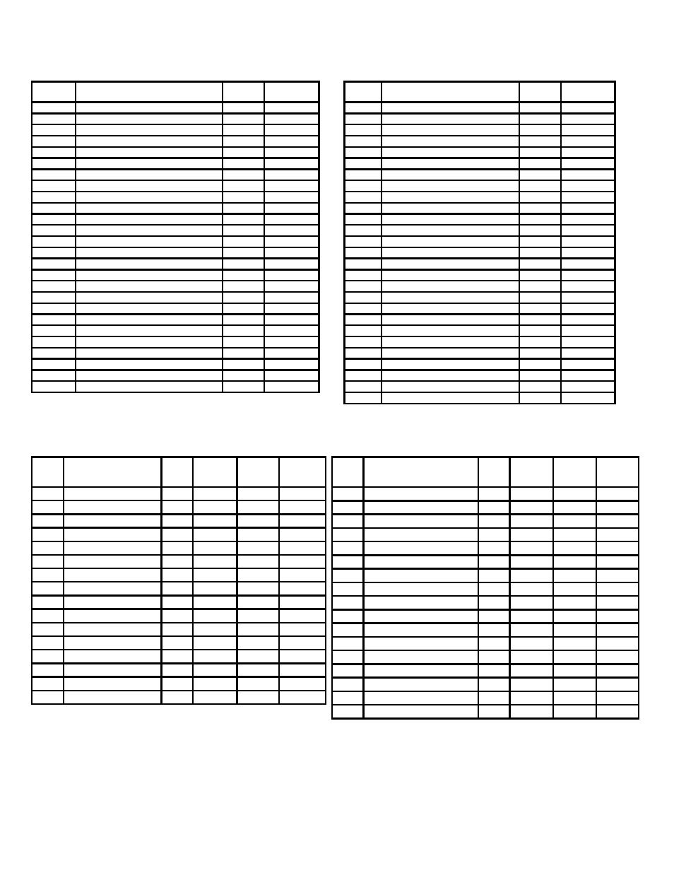 Pump Solutions Group Neptune Series 7000 dia-PUMP MODELS 7100 thru 7200 User Manual | Page 13 / 20