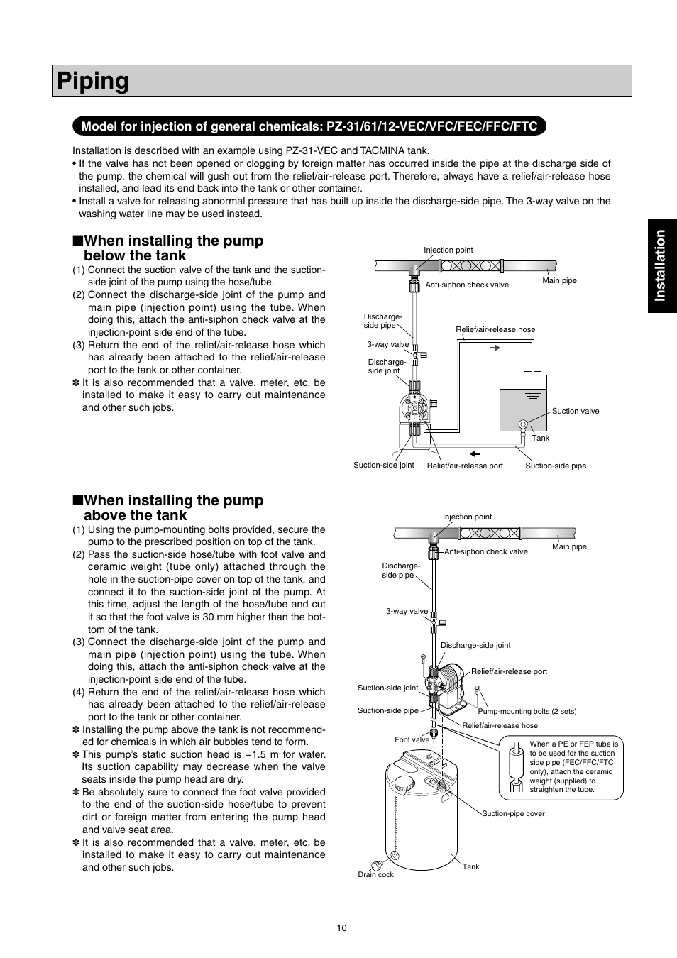 Piping, When installing the pump below the tank, When installing the pump above the tank | Installation | Pump Solutions Group Neptune Solenoid-driven Diaphragm Metering Pump ARPZ-31_61_12 User Manual | Page 11 / 56