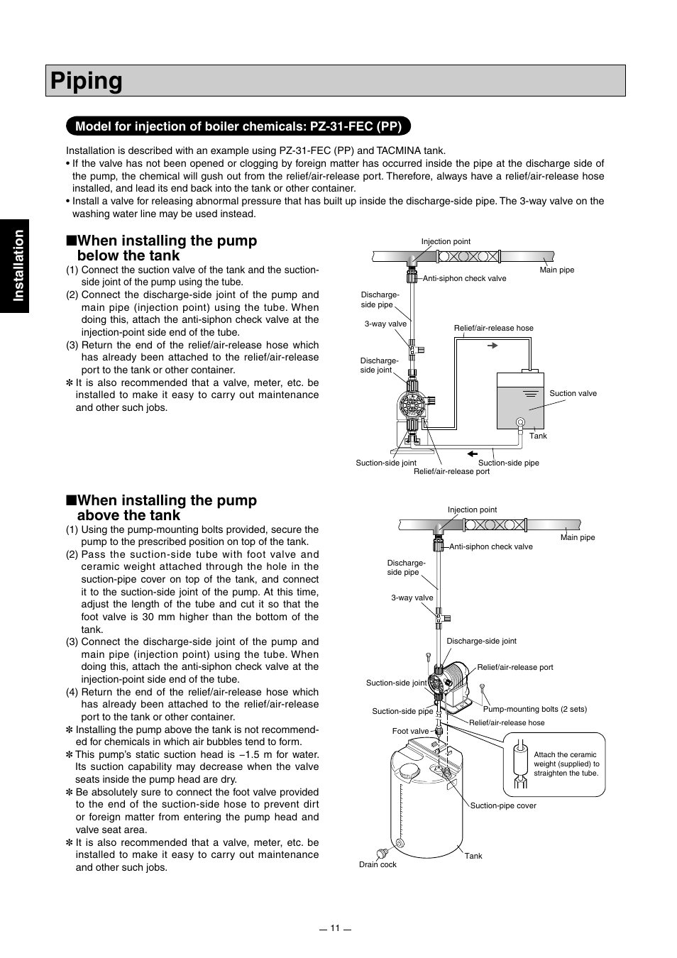 Piping, When installing the pump below the tank, When installing the pump above the tank | Installation | Pump Solutions Group Neptune Solenoid-driven Diaphragm Metering Pump ARPZ-31_61_12 User Manual | Page 12 / 56