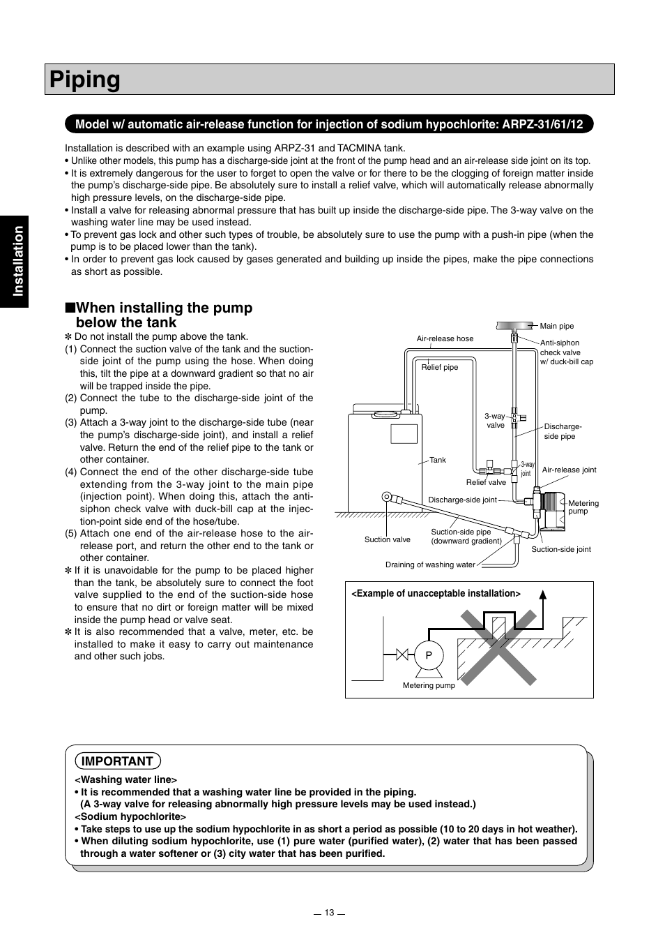Piping, When installing the pump below the tank, Installation | Important | Pump Solutions Group Neptune Solenoid-driven Diaphragm Metering Pump ARPZ-31_61_12 User Manual | Page 14 / 56