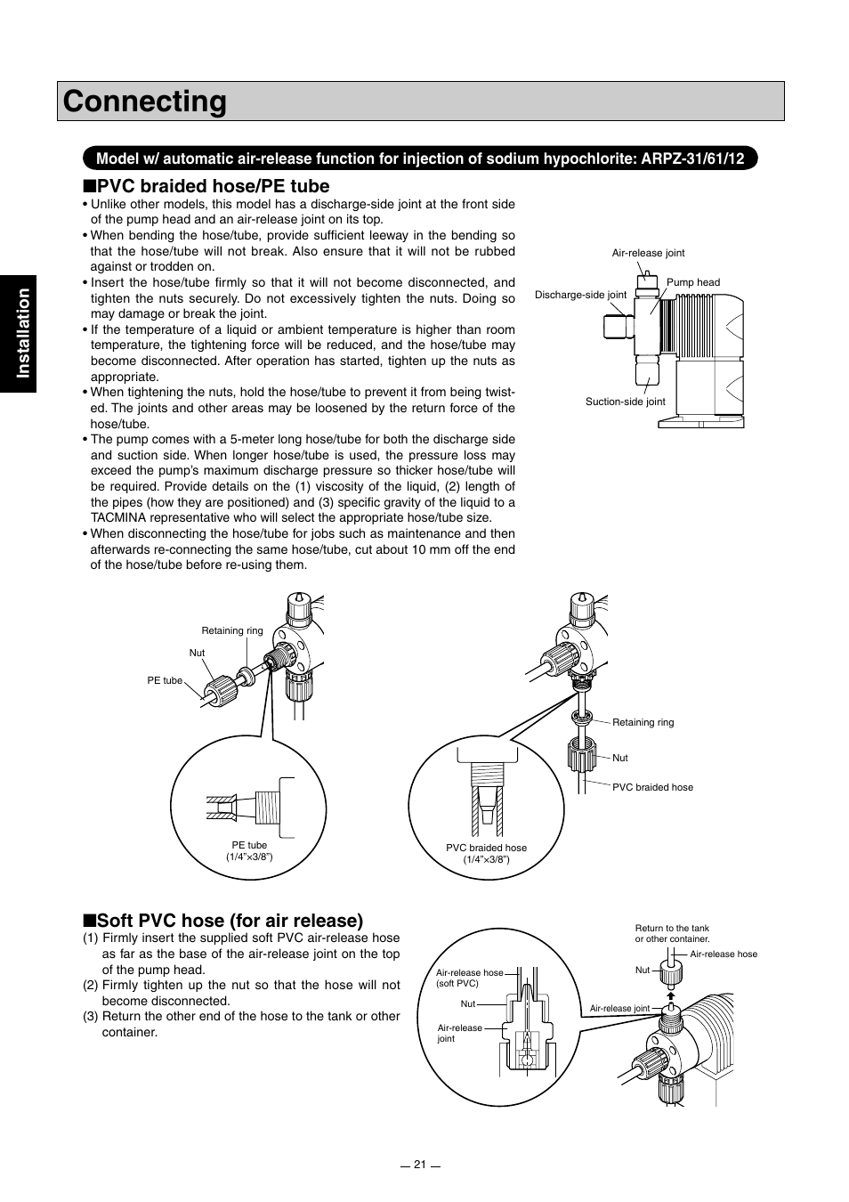 Connecting, Pvc braided hose/pe tube, Soft pvc hose (for air release) | Installation | Pump Solutions Group Neptune Solenoid-driven Diaphragm Metering Pump ARPZ-31_61_12 User Manual | Page 22 / 56