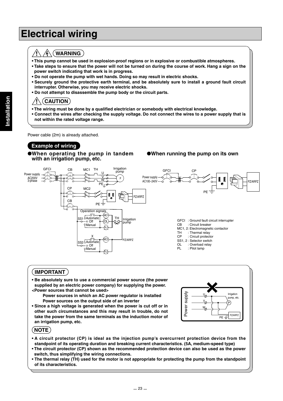 Electrical wiring, Installation, Warning | Caution | Pump Solutions Group Neptune Solenoid-driven Diaphragm Metering Pump ARPZ-31_61_12 User Manual | Page 24 / 56