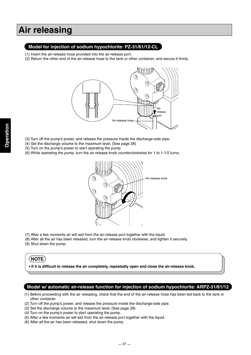 Air releasing, Operation | Pump Solutions Group Neptune Solenoid-driven Diaphragm Metering Pump ARPZ-31_61_12 User Manual | Page 28 / 56