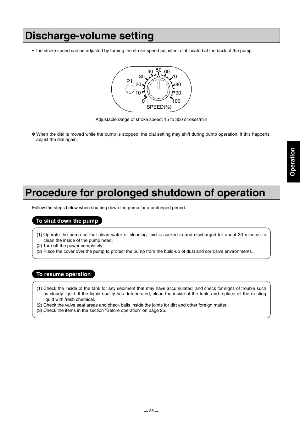 Discharge-volume setting, Procedure for prolonged shutdown of operation | Pump Solutions Group Neptune Solenoid-driven Diaphragm Metering Pump ARPZ-31_61_12 User Manual | Page 29 / 56