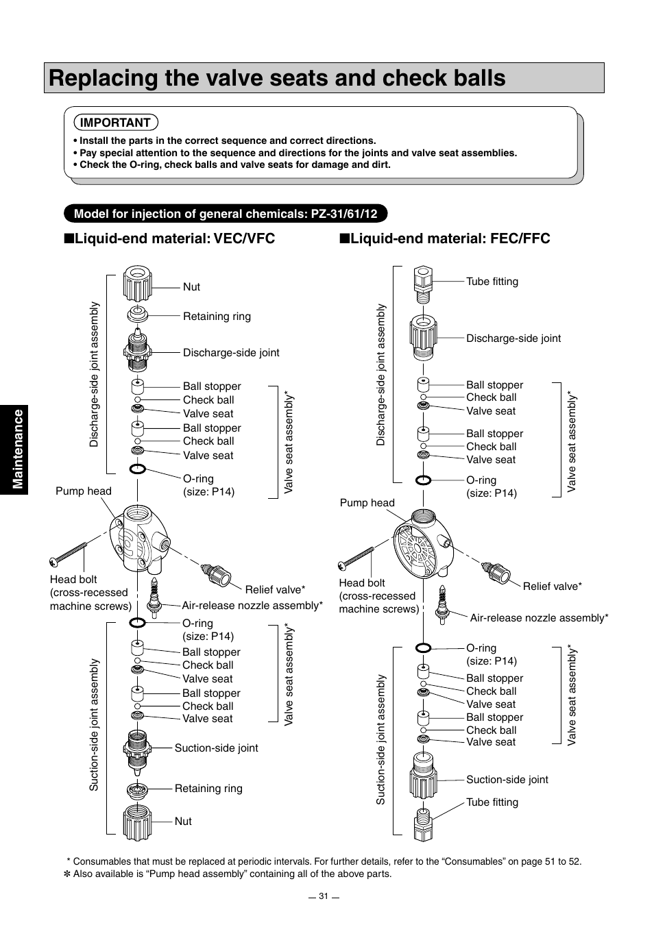 Replacing the valve seats and check balls, Maintenance | Pump Solutions Group Neptune Solenoid-driven Diaphragm Metering Pump ARPZ-31_61_12 User Manual | Page 32 / 56