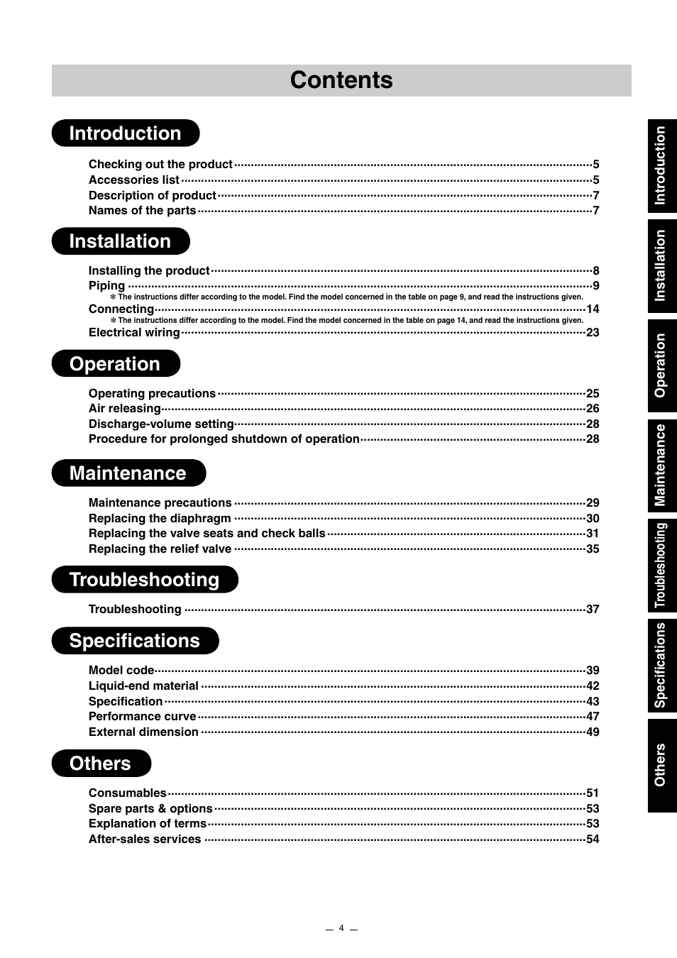 Pump Solutions Group Neptune Solenoid-driven Diaphragm Metering Pump ARPZ-31_61_12 User Manual | Page 5 / 56