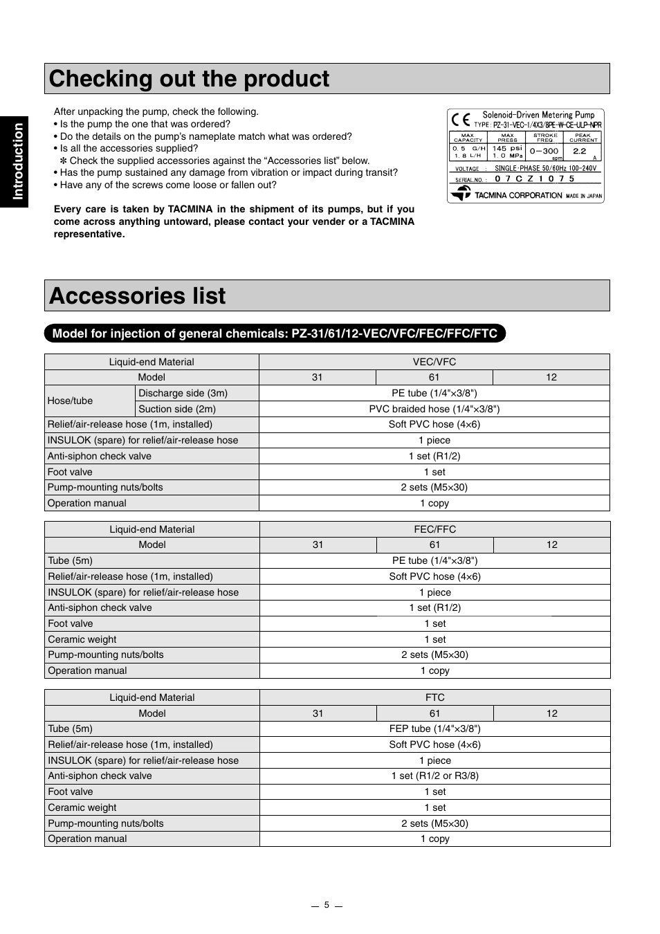 Checking out the product accessories list, Intr oduction | Pump Solutions Group Neptune Solenoid-driven Diaphragm Metering Pump ARPZ-31_61_12 User Manual | Page 6 / 56