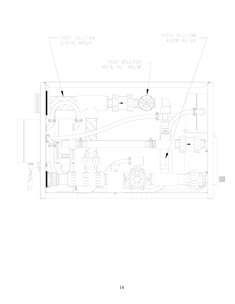 Pump Solutions Group Neptune Polymaster Liquid Polymer Blend & Feed System User Manual | Page 19 / 34