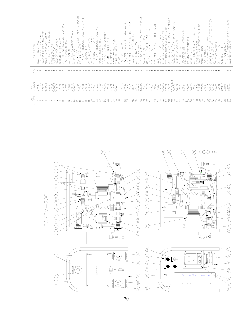 Re m o te l o cal of f, Ch emi c al p u mp co ., i n c | Pump Solutions Group Neptune Polymaster Liquid Polymer Blend & Feed System User Manual | Page 25 / 34