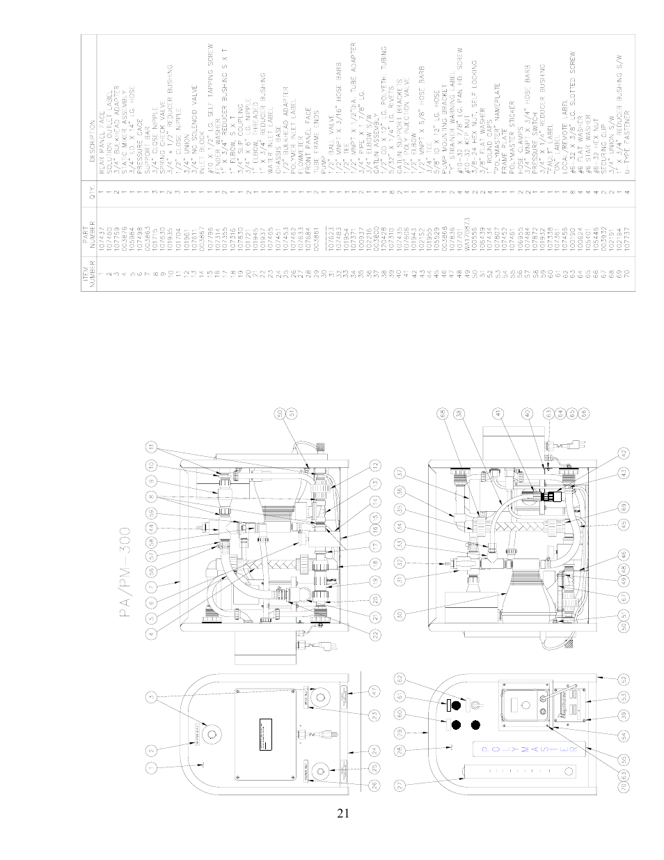 Re m o te l o cal of f, Ch emi c al p u mp co ., i n c | Pump Solutions Group Neptune Polymaster Liquid Polymer Blend & Feed System User Manual | Page 26 / 34