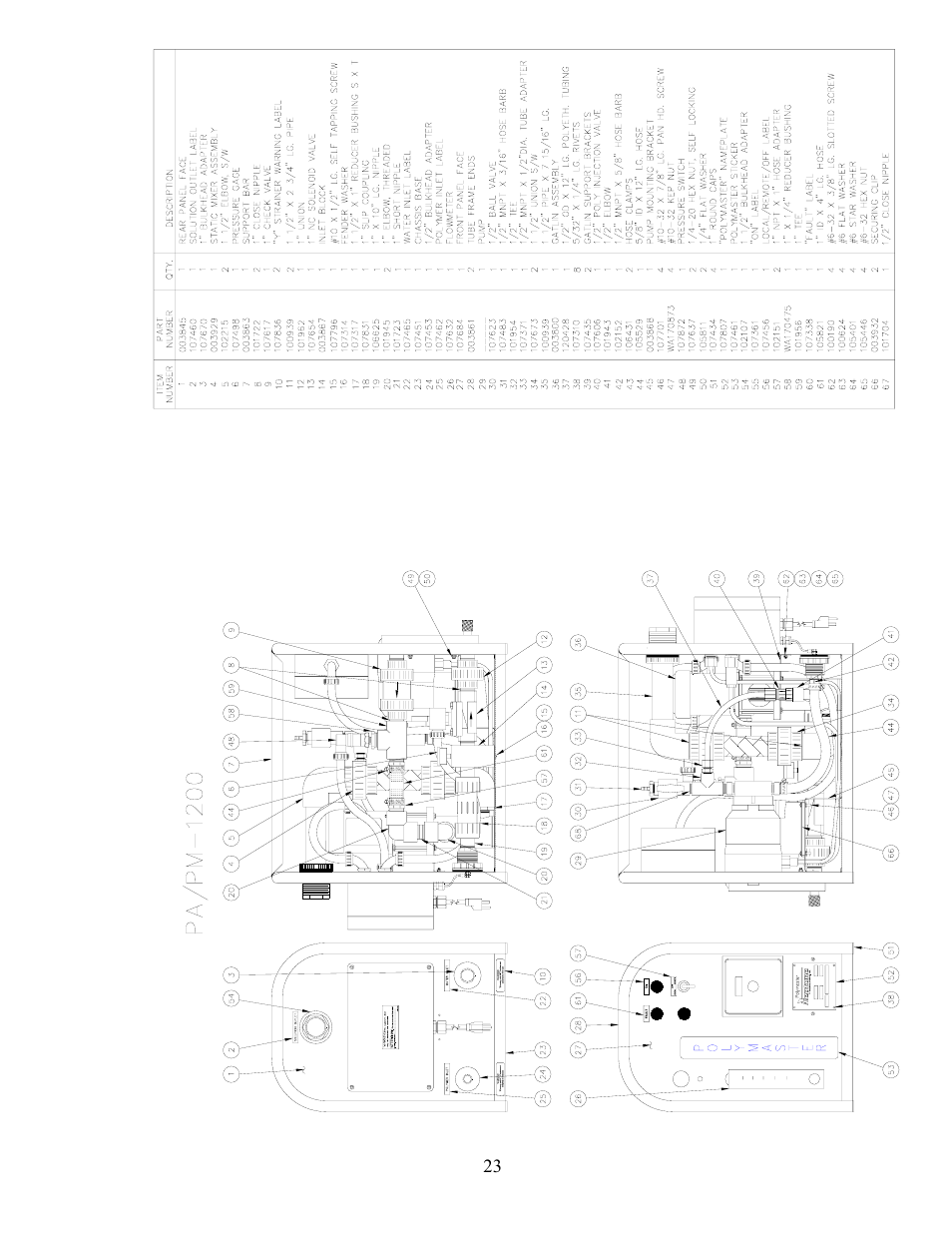 Pump Solutions Group Neptune Polymaster Liquid Polymer Blend & Feed System User Manual | Page 28 / 34