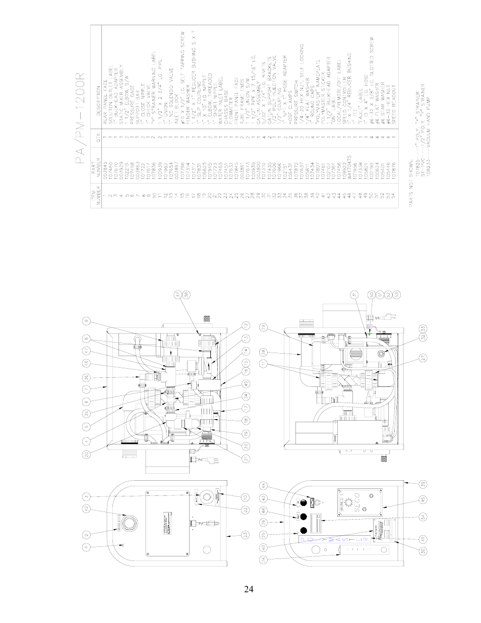 Pump Solutions Group Neptune Polymaster Liquid Polymer Blend & Feed System User Manual | Page 29 / 34