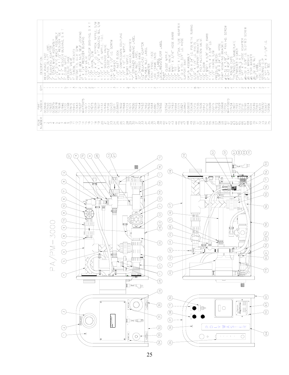 Pump Solutions Group Neptune Polymaster Liquid Polymer Blend & Feed System User Manual | Page 30 / 34