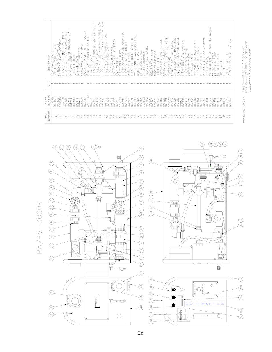 Pump Solutions Group Neptune Polymaster Liquid Polymer Blend & Feed System User Manual | Page 31 / 34