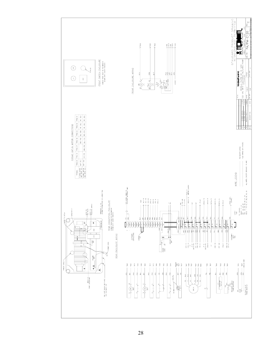 1 l   l | Pump Solutions Group Neptune Polymaster Liquid Polymer Blend & Feed System User Manual | Page 33 / 34