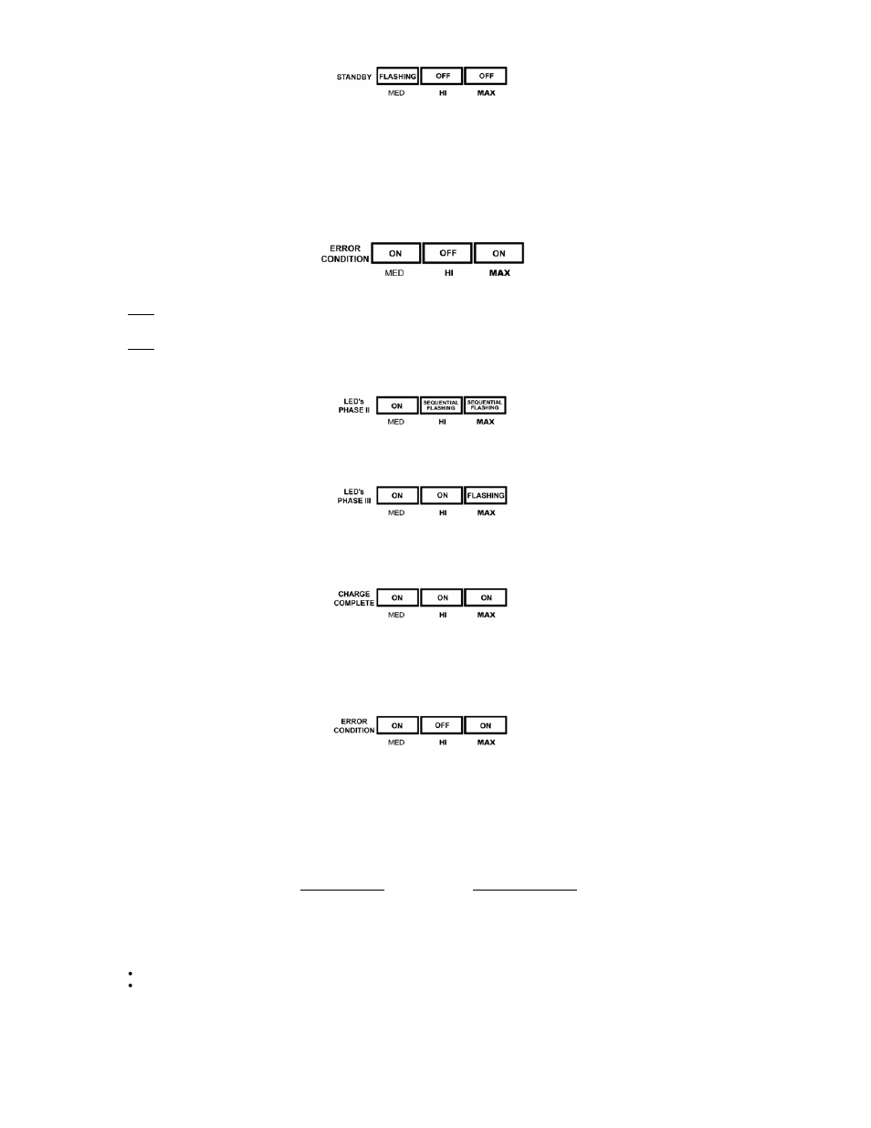 Lenmar MSC366 User Manual | Page 2 / 3