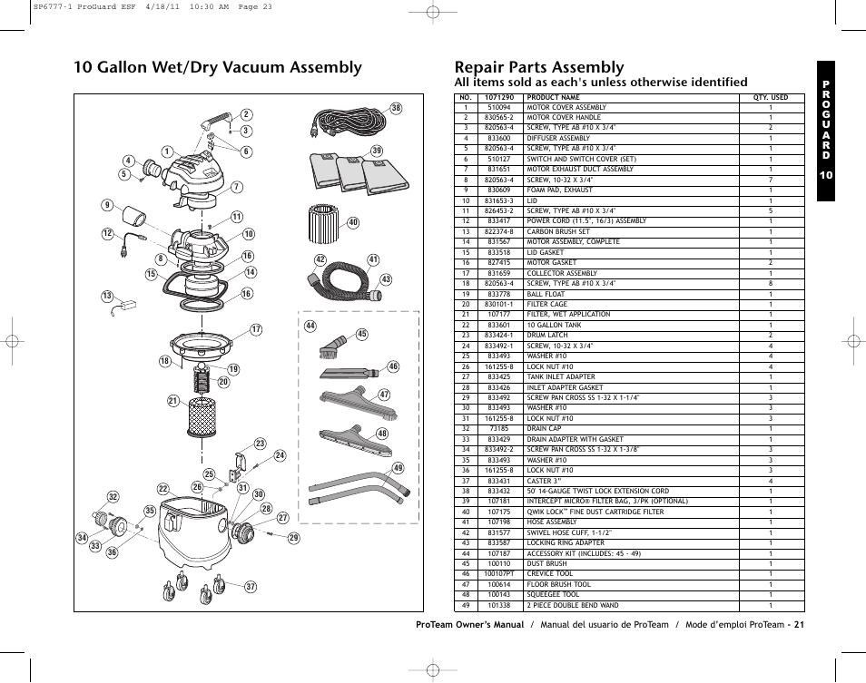 Repair parts assembly, 10 gallon wet/dry vacuum assembly | ProTeam ProGuard 20 User Manual | Page 23 / 48
