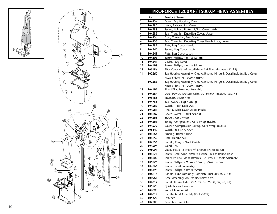 ProTeam ProForce 1200XP HEPA User Manual | Page 12 / 20