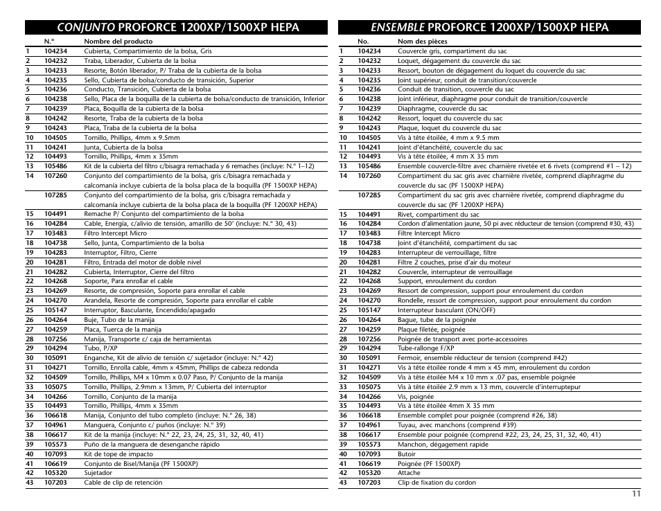 ProTeam ProForce 1200XP HEPA User Manual | Page 13 / 20