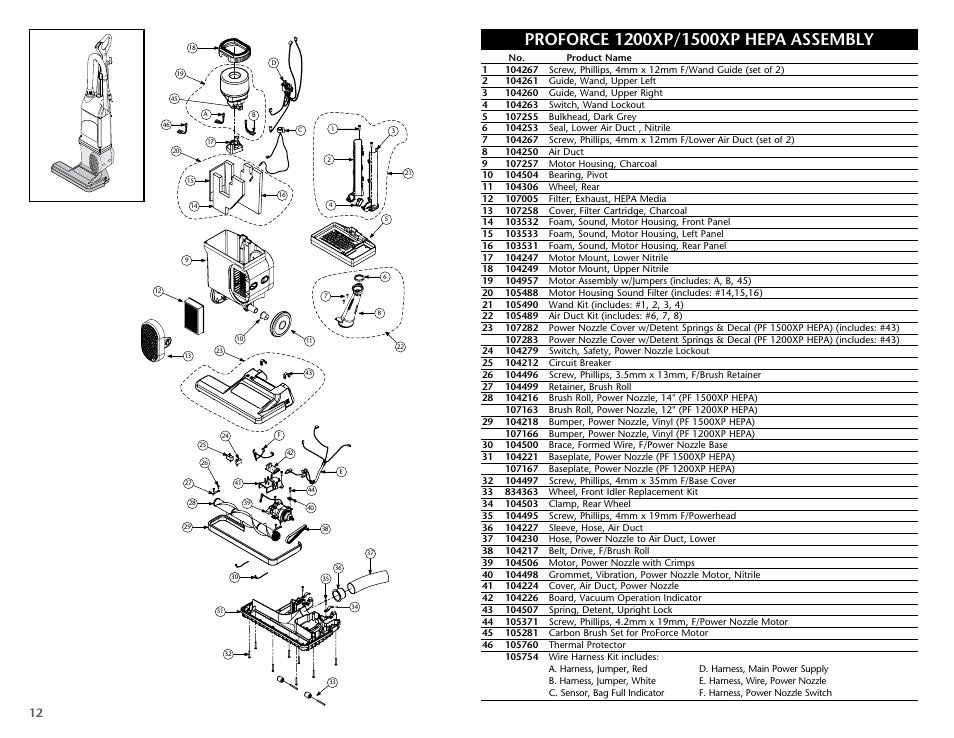 ProTeam ProForce 1200XP HEPA User Manual | Page 14 / 20