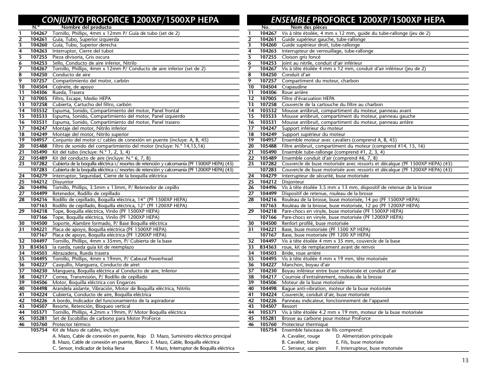 ProTeam ProForce 1200XP HEPA User Manual | Page 15 / 20