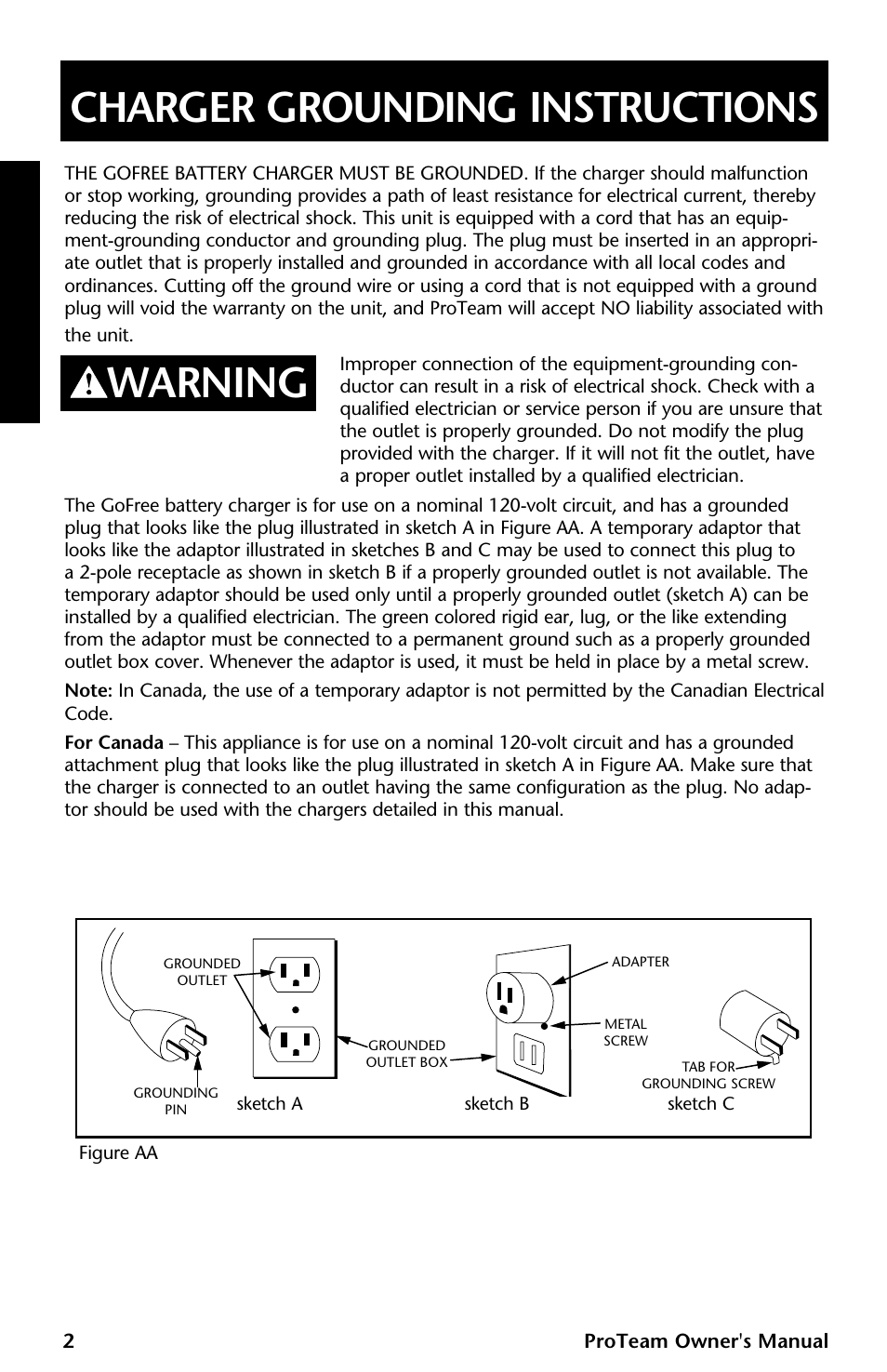 Charger grounding instructions, Warning | ProTeam GoFree Pro Battery User Manual | Page 4 / 28