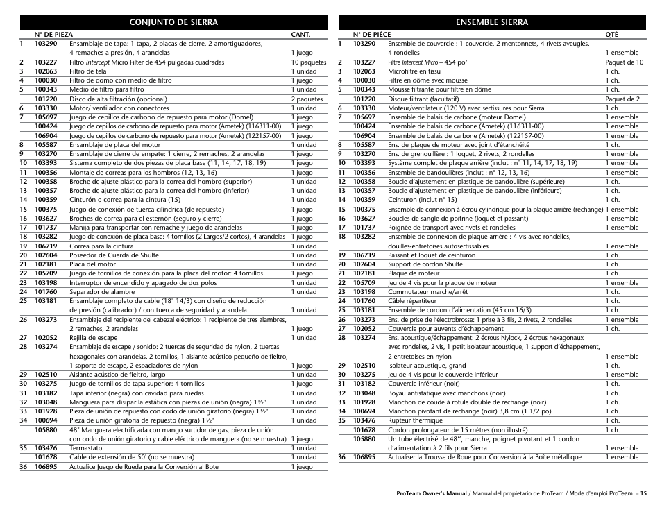 ProTeam Sierra User Manual | Page 17 / 24