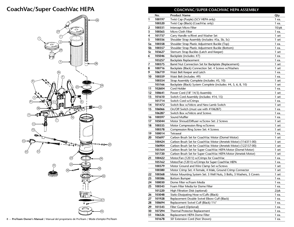 Coachvac/super coachvac hepa | ProTeam TailVac User Manual | Page 10 / 17