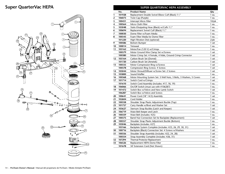 Super quartervac hepa, Super quartervac hepa assembly | ProTeam TailVac User Manual | Page 16 / 17