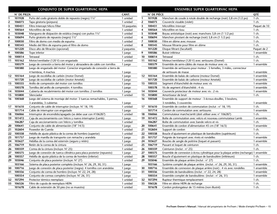 ProTeam TailVac User Manual | Page 17 / 17