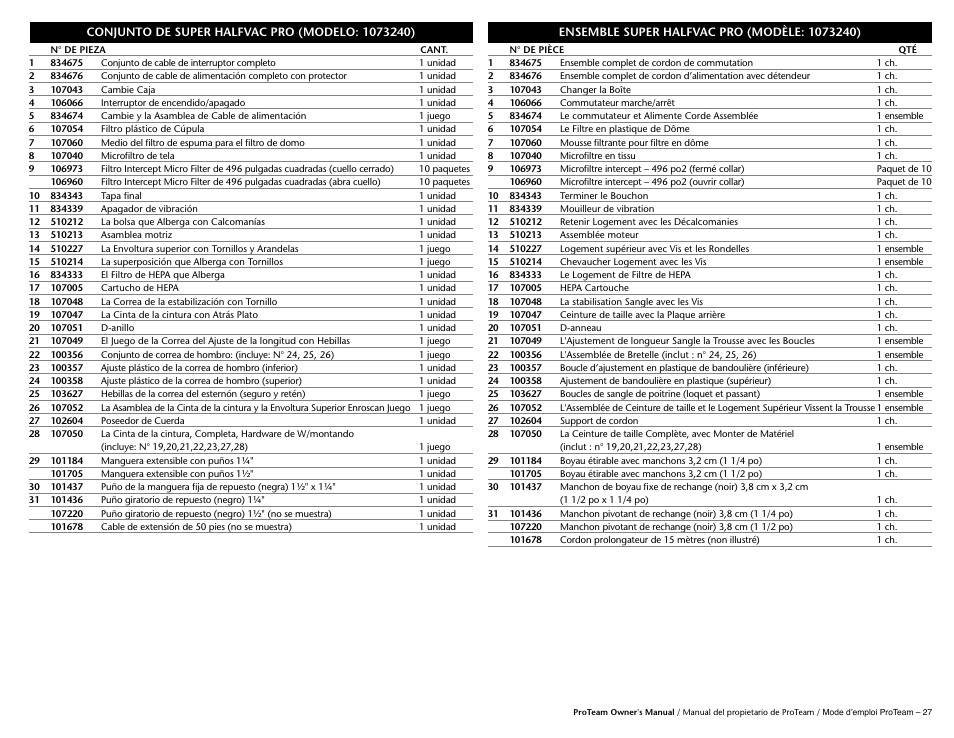 ProTeam Super HalfVac Pro User Manual | Page 2 / 16