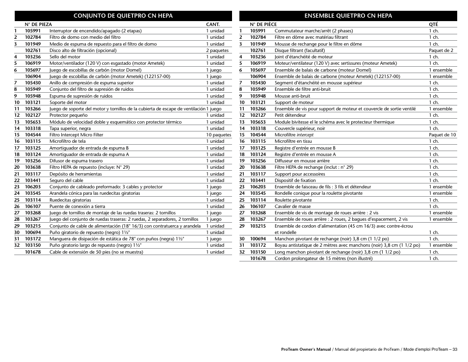 ProTeam Super HalfVac Pro User Manual | Page 8 / 16