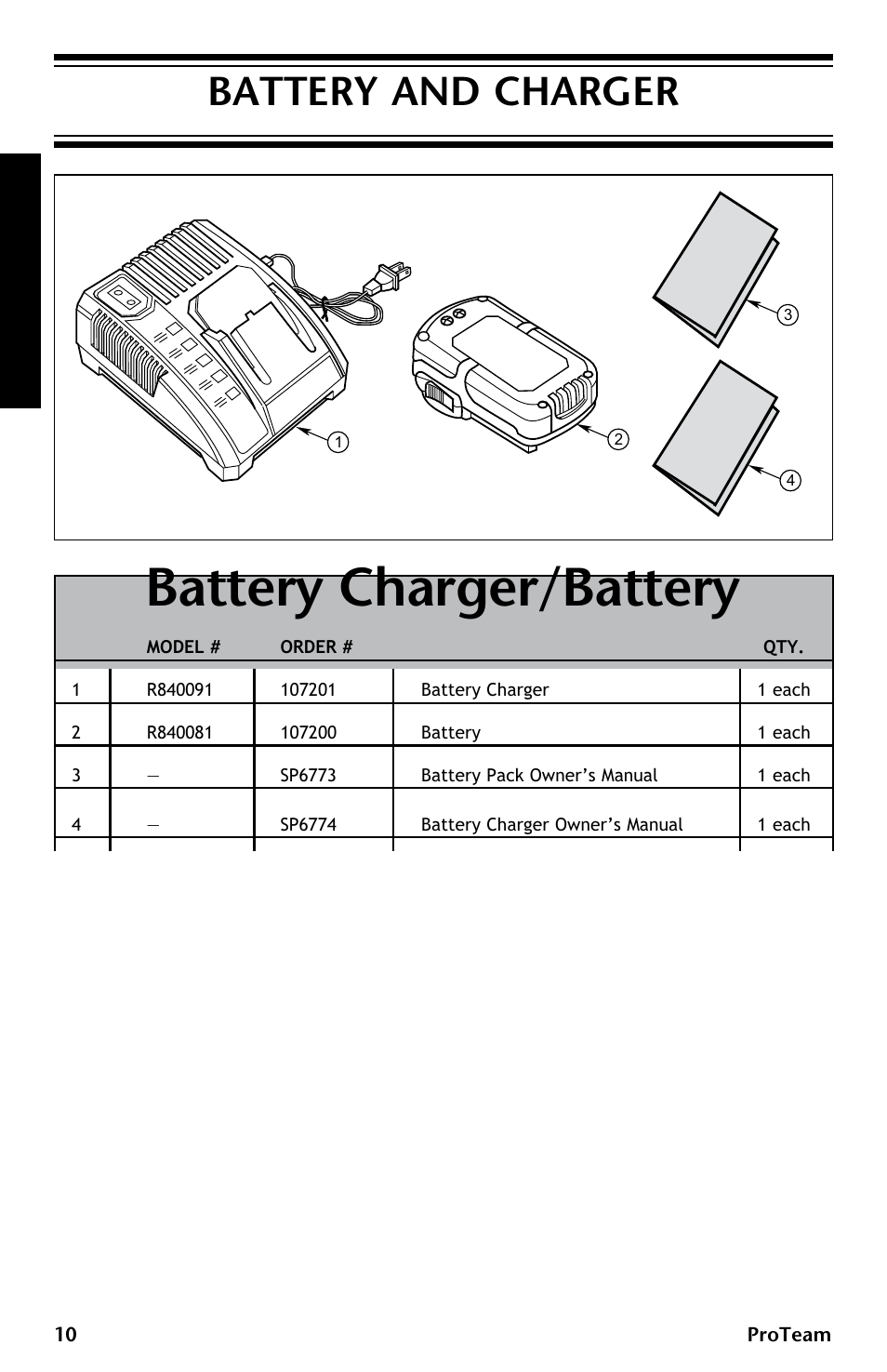 Battery charger/battery, Battery and charger | ProTeam ProGuard LI 3 Battery Charger User Manual | Page 10 / 36