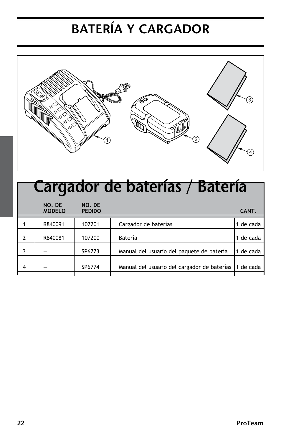 Cargador de baterías / batería, Batería y cargador | ProTeam ProGuard LI 3 Battery Charger User Manual | Page 22 / 36