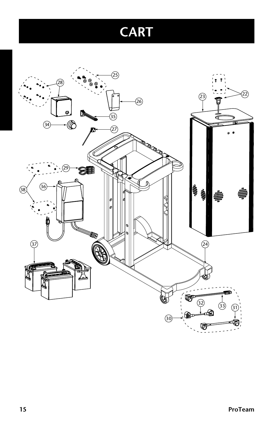 Cart | ProTeam GoCartVac User Manual | Page 16 / 35