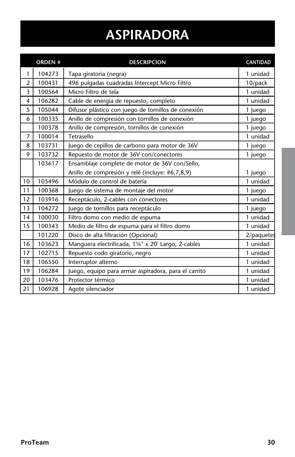 Aspiradora | ProTeam GoCartVac User Manual | Page 31 / 35