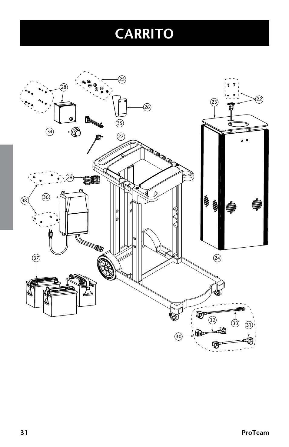 Carrito | ProTeam GoCartVac User Manual | Page 32 / 35