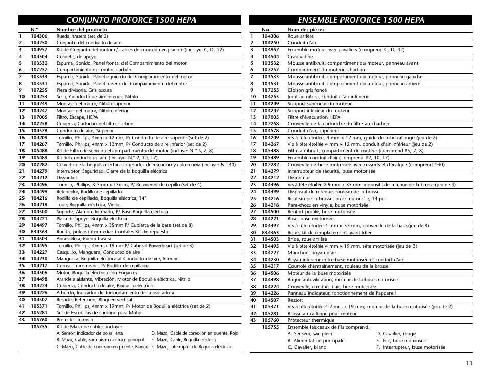 Ensemble proforce 1500 hepa, Conjunto proforce 1500 hepa | ProTeam ProForce 1500 HEPA User Manual | Page 15 / 20