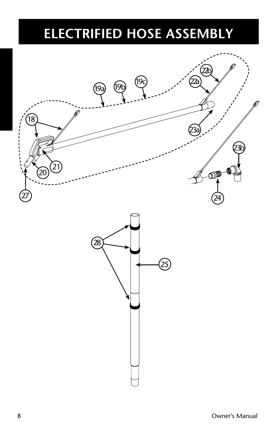Electrified hose assembly | ProTeam Wessel-Werk Electric Power Nozzle User Manual | Page 8 / 20