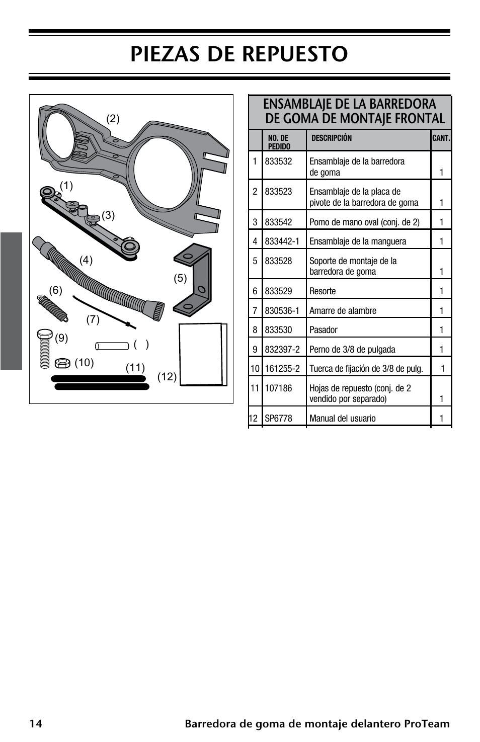 Piezas de repuesto | ProTeam ProGuard Front Mount Squeegee User Manual | Page 14 / 24